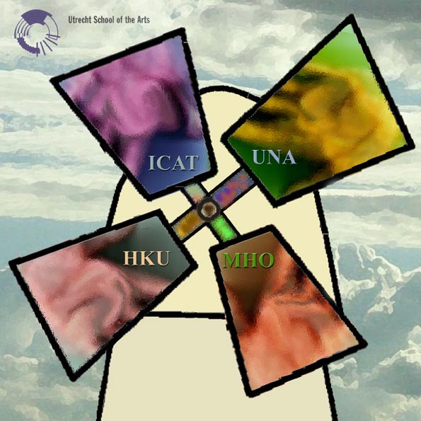 Cadeau HKU aan ICAT